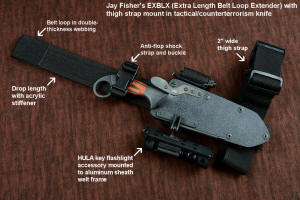 Details and description of extended belt loop extender for tactical knife sheath and components and parts with annotation and identification